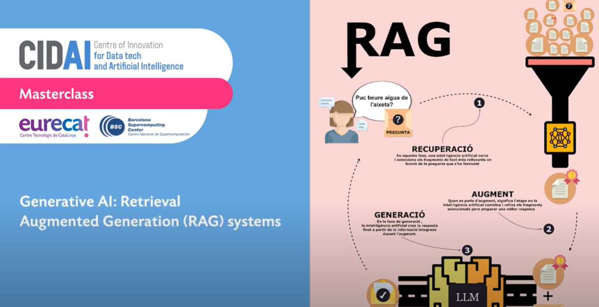 Masterclass: Generative AI: Retrieval Augmented Generation (RAG) systems