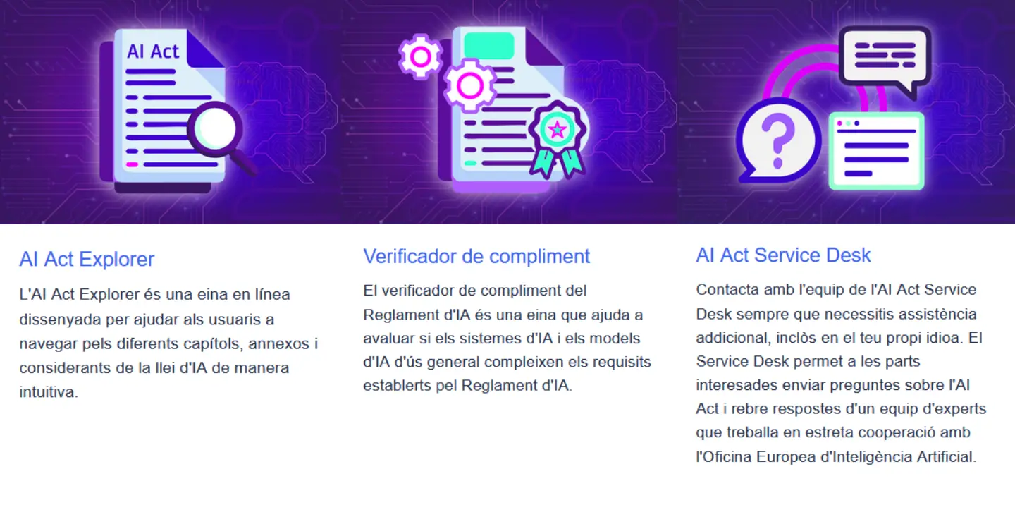 AI Act Single Information Platform