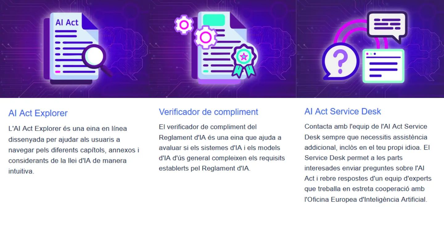 AI Act Single Information Platform